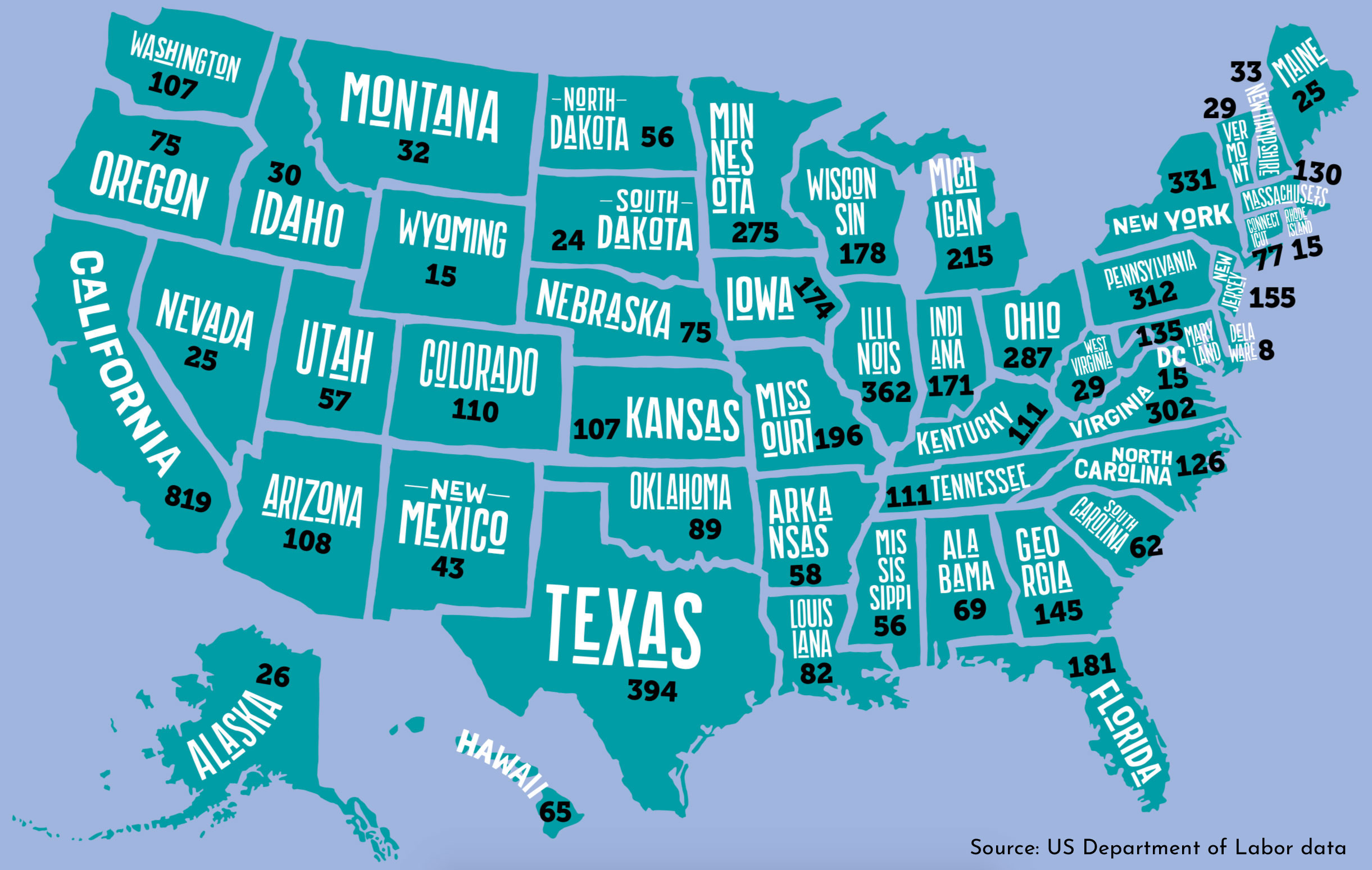 People creating process together